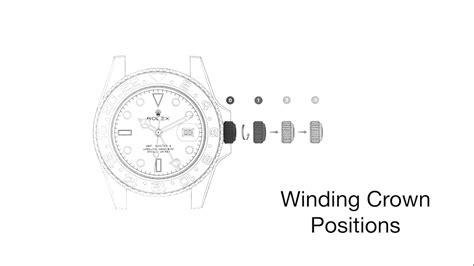 rolex winding crown setting